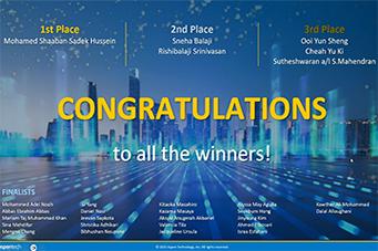 From Lebanon to the World: The Faculty of Engineering Shines in AspenTech Academic Innovators Challenge 2025